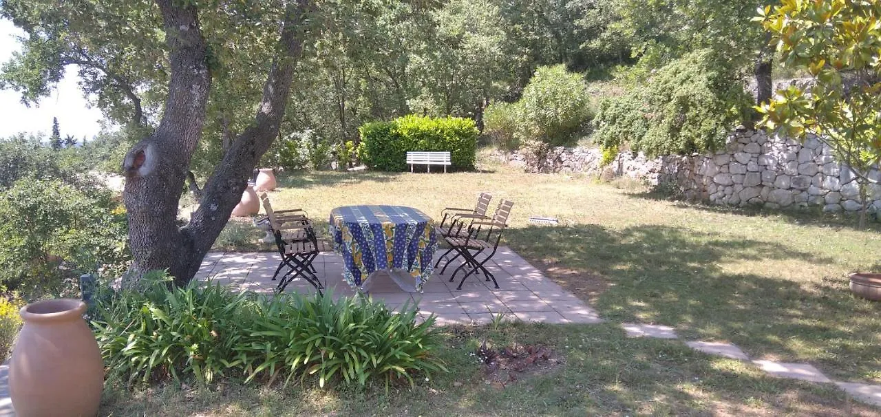 Holiday home Le Domaine De Gattieres Villa France